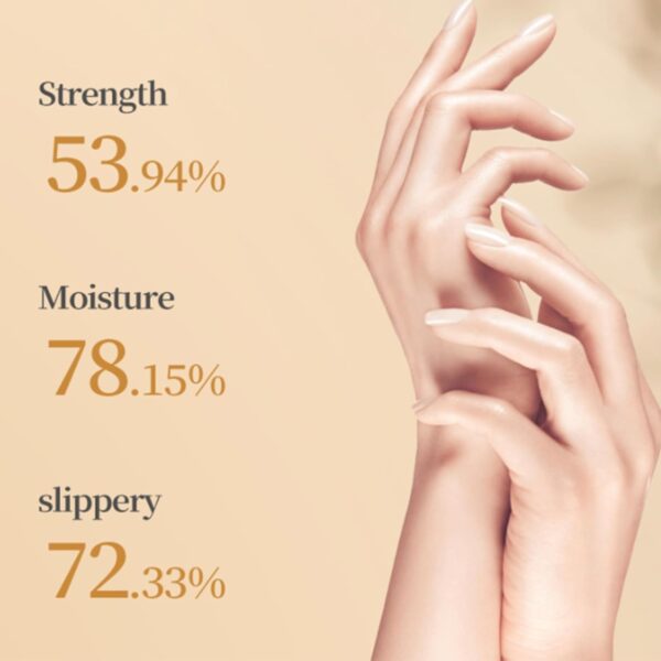 • كريم اليدين المضاد للشيخوخة والكولاجين النشط من سادوير-ANTI-AGING COLLAGEN HAND CREAM
