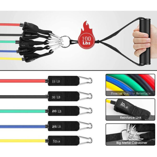 • الأربطة المرنة للتمارين الرياضية بقوة من 4.5 كجم الى 13.6 كجم