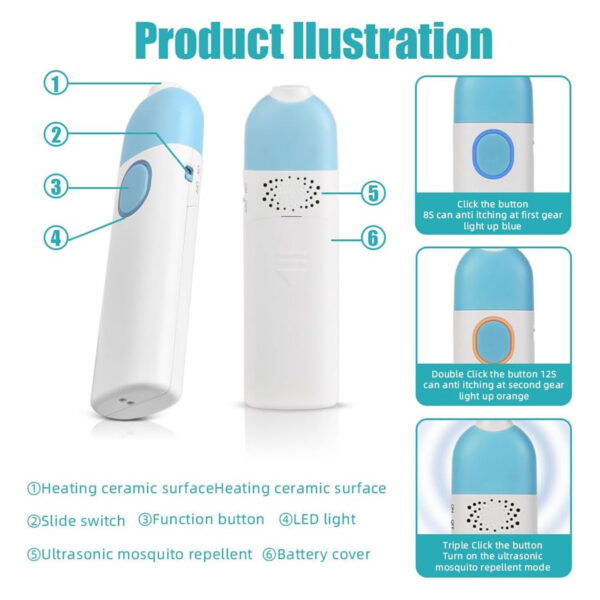 "مجموعة العناية المتكاملة 5 في 1 ( ديرما رولر - سدر لتقوية الشعر وعلاج التساقط ٣٥٠ غرام - كريم التخلص من تجاعيد منطقة العين - المصل المعجزة لنمو الشعر في 7 أيام )  "